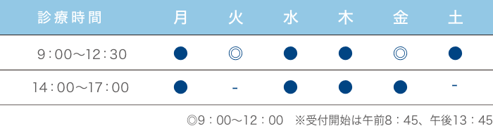 診療時間pc