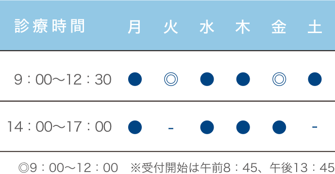 診療時間sp