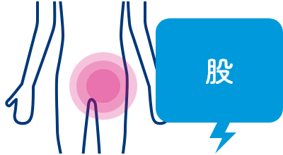 股